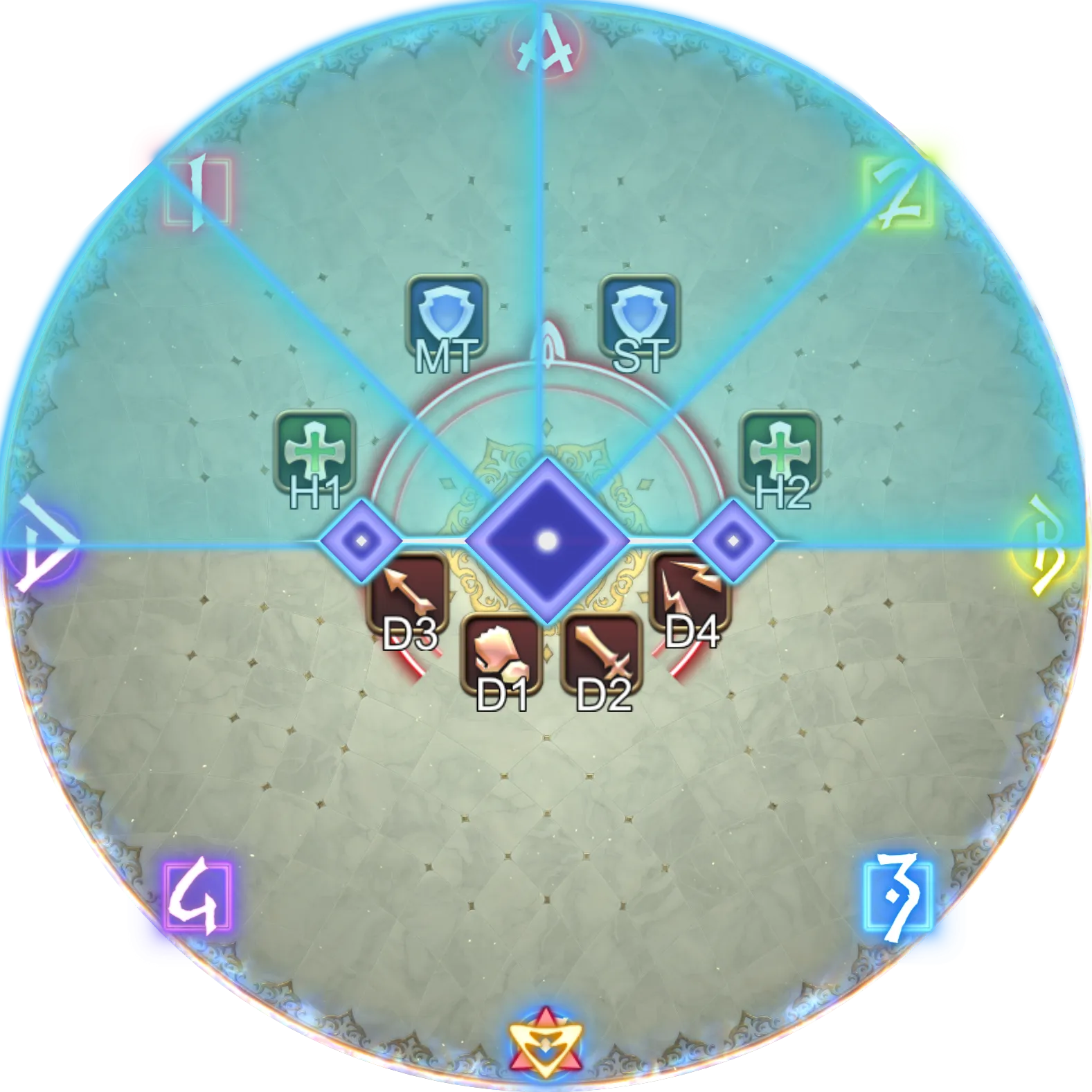 Zelenia：P1 四连远近刀