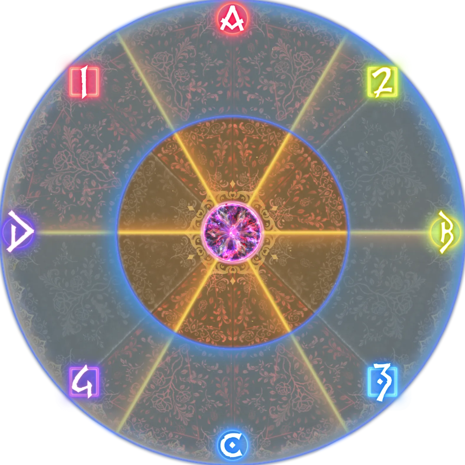 Zelenia：P3-2 月环范围