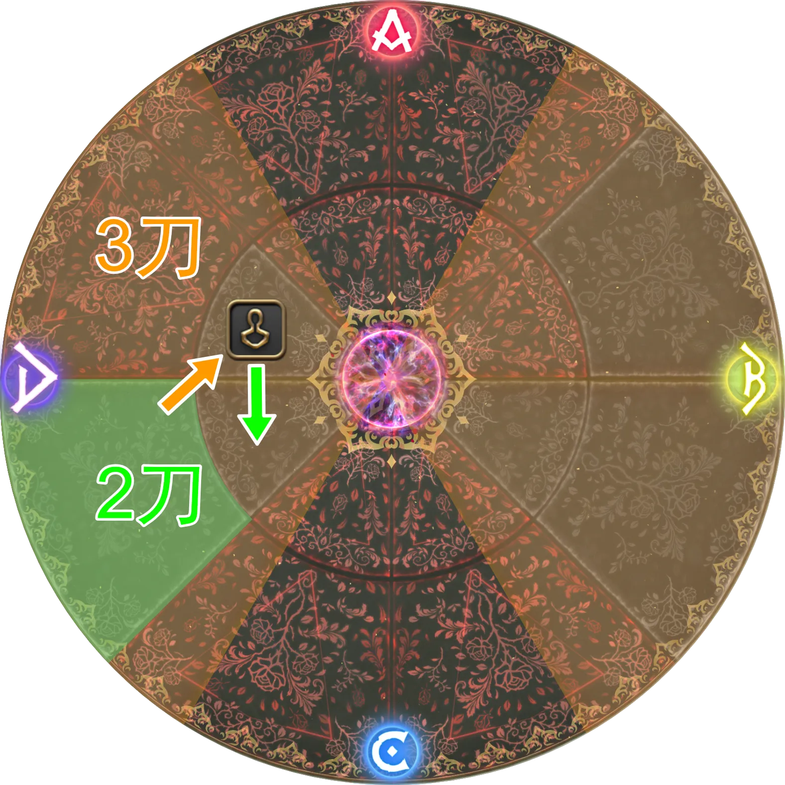 Zelenia：P3-2 先钢铁