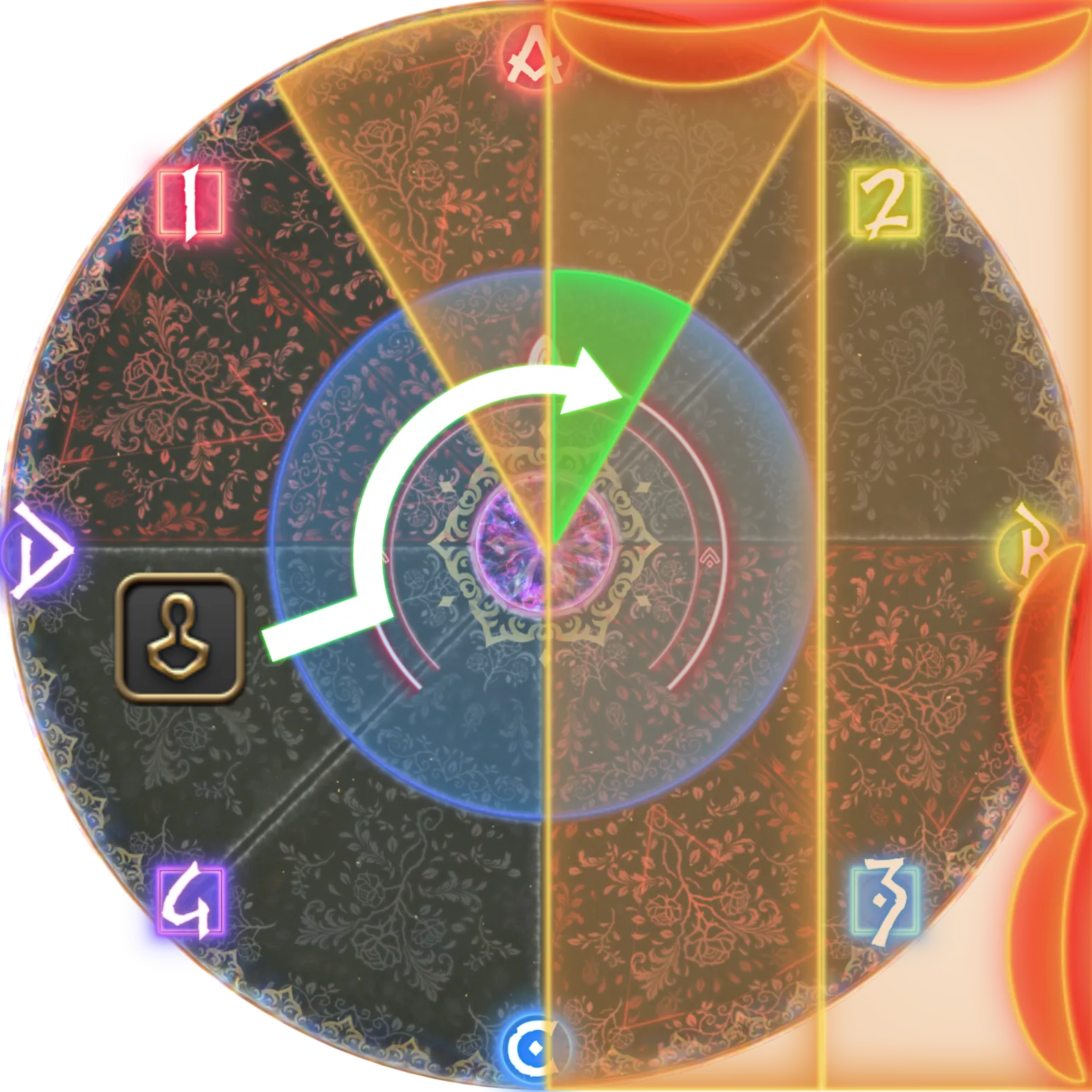 Zelenia：P3-5 先钢铁起点