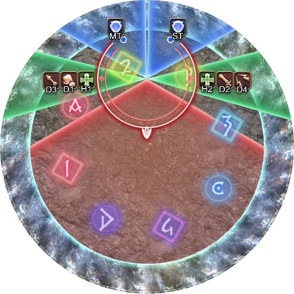 扫击群狼剑：站位图