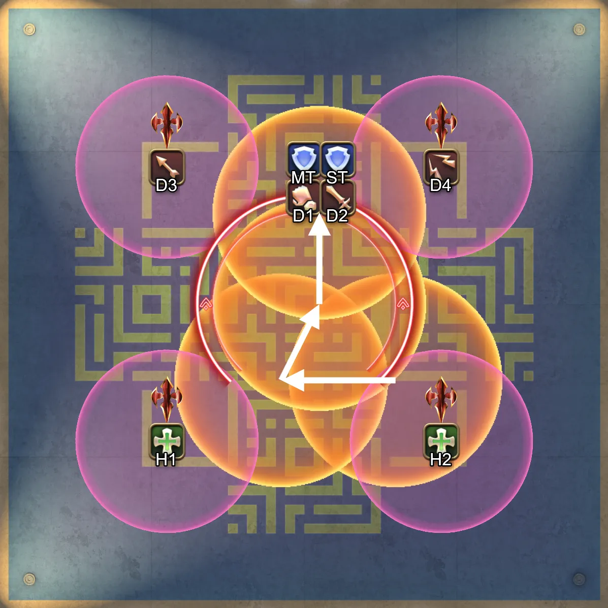 Game8改近战右下出发放黄圈