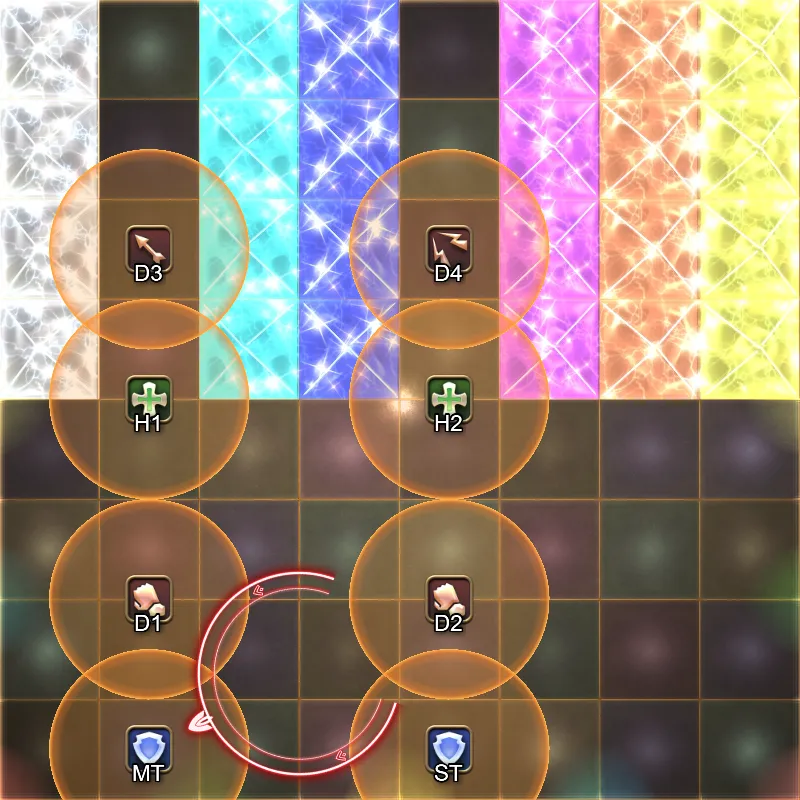 Ride the Waves Optimize Solution 2/4