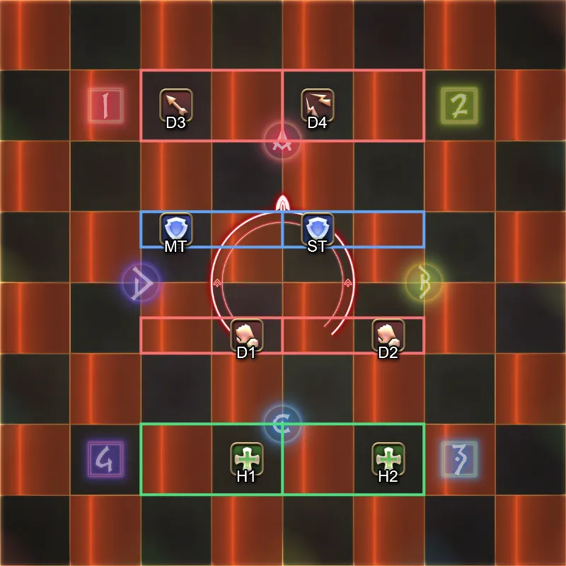 Funky Floor P3 Beats Solution