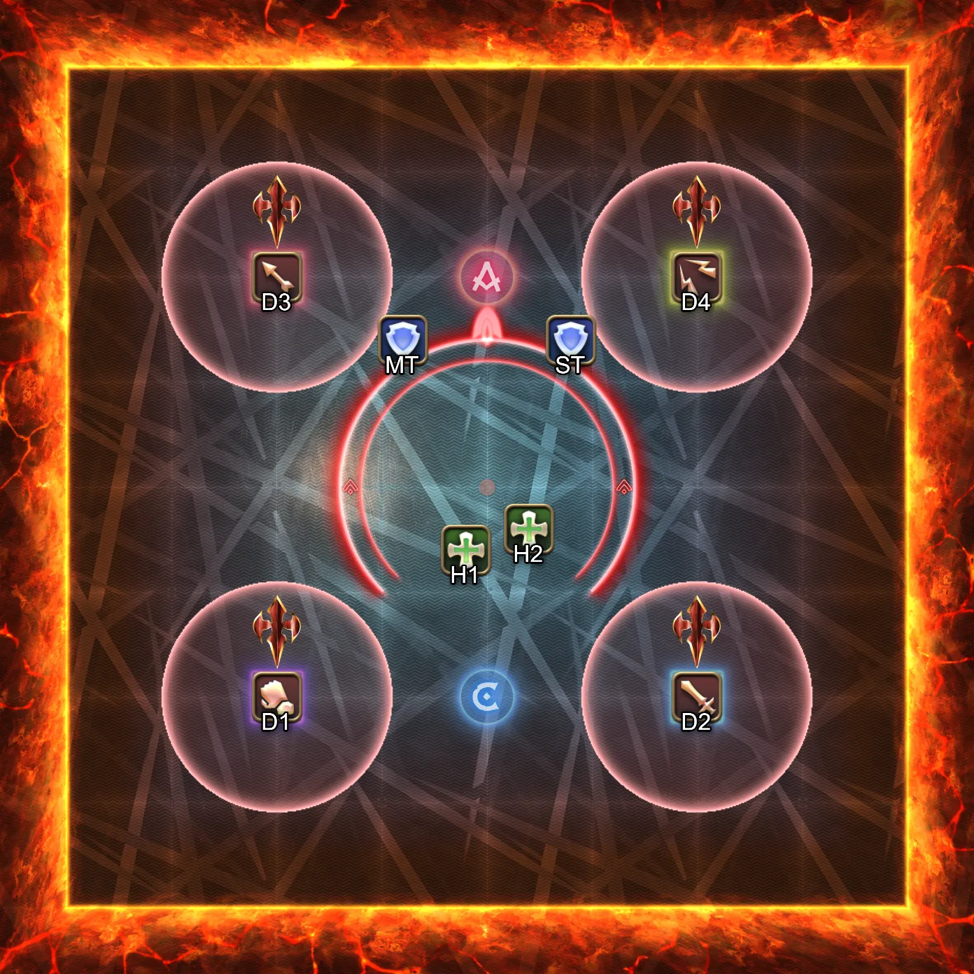 种弹炸裂 第1轮DPS位置