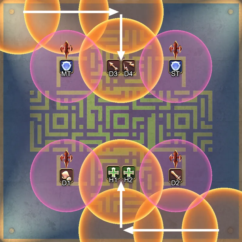 远程初始在左上右下角落