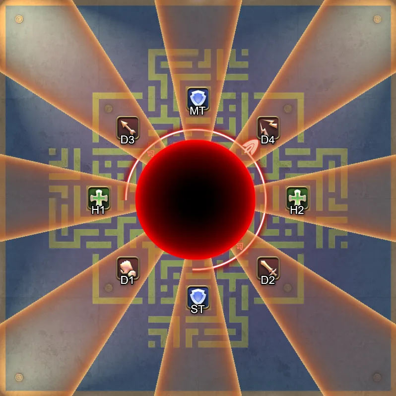 以场地方向为准