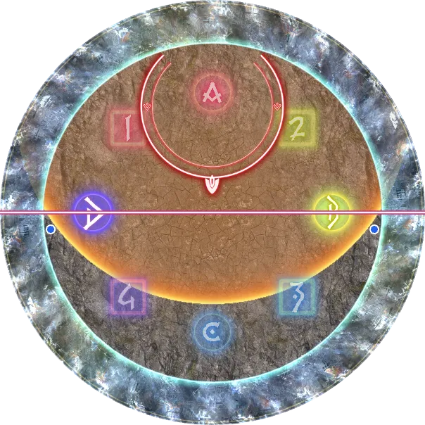 旋击群狼剑：参考标点法 AC情况 2