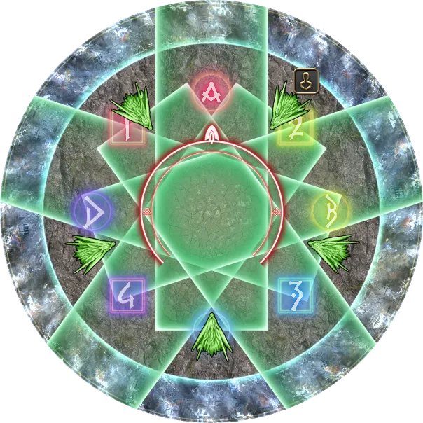 解法示意图11: 躲避风狼豪波