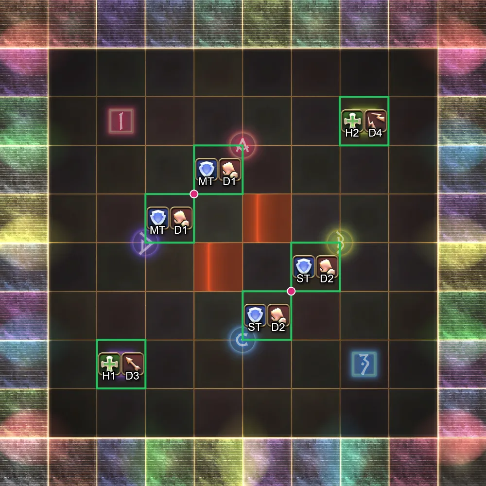 Funky Floor Solution B