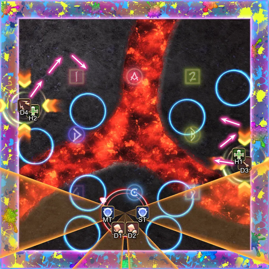 Layer #4 Solution: 3