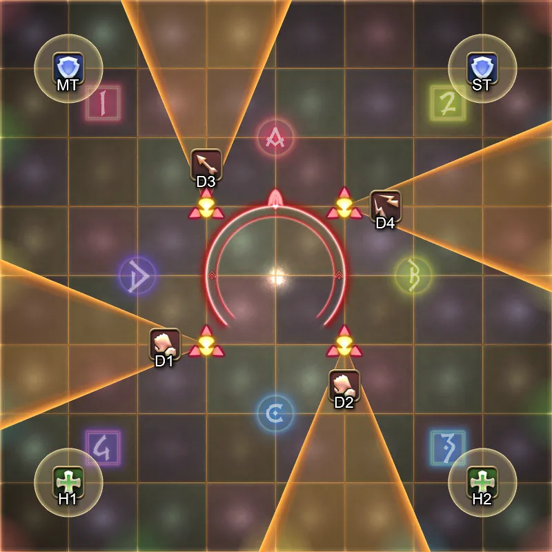 Disco Infernal P3 Solution 3/3