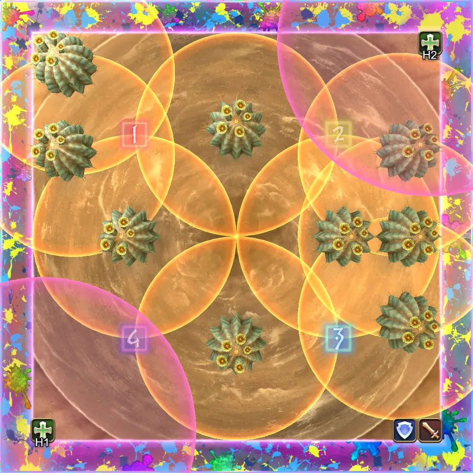 Layer #2 Solution Optimize