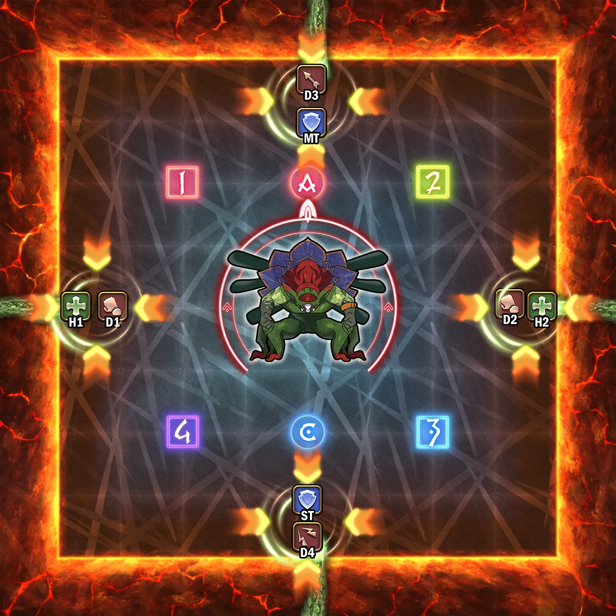 分摊放冰花站位