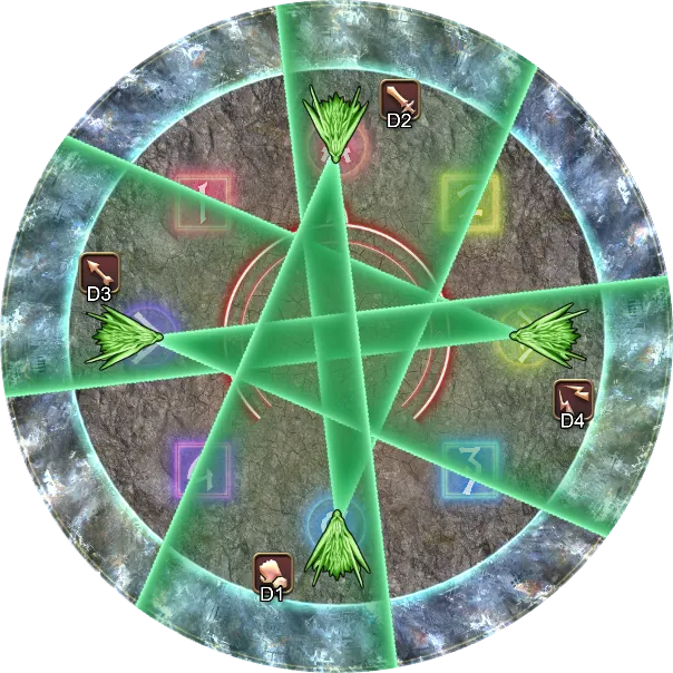 正点千年狂风：判定